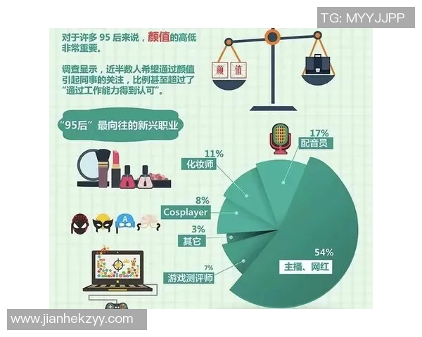 足球明星的信仰之路：如何塑造他们的职业生涯与个人价值观