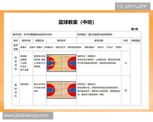 如何正确称呼篮球明星以展现尊重与专业性